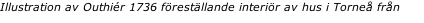 Illustration av Outhiér 1736 föreställande interiör av hus i Torneå från 1736