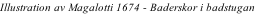 Illustration av Magalotti 1674 - Baderskor i badstugan